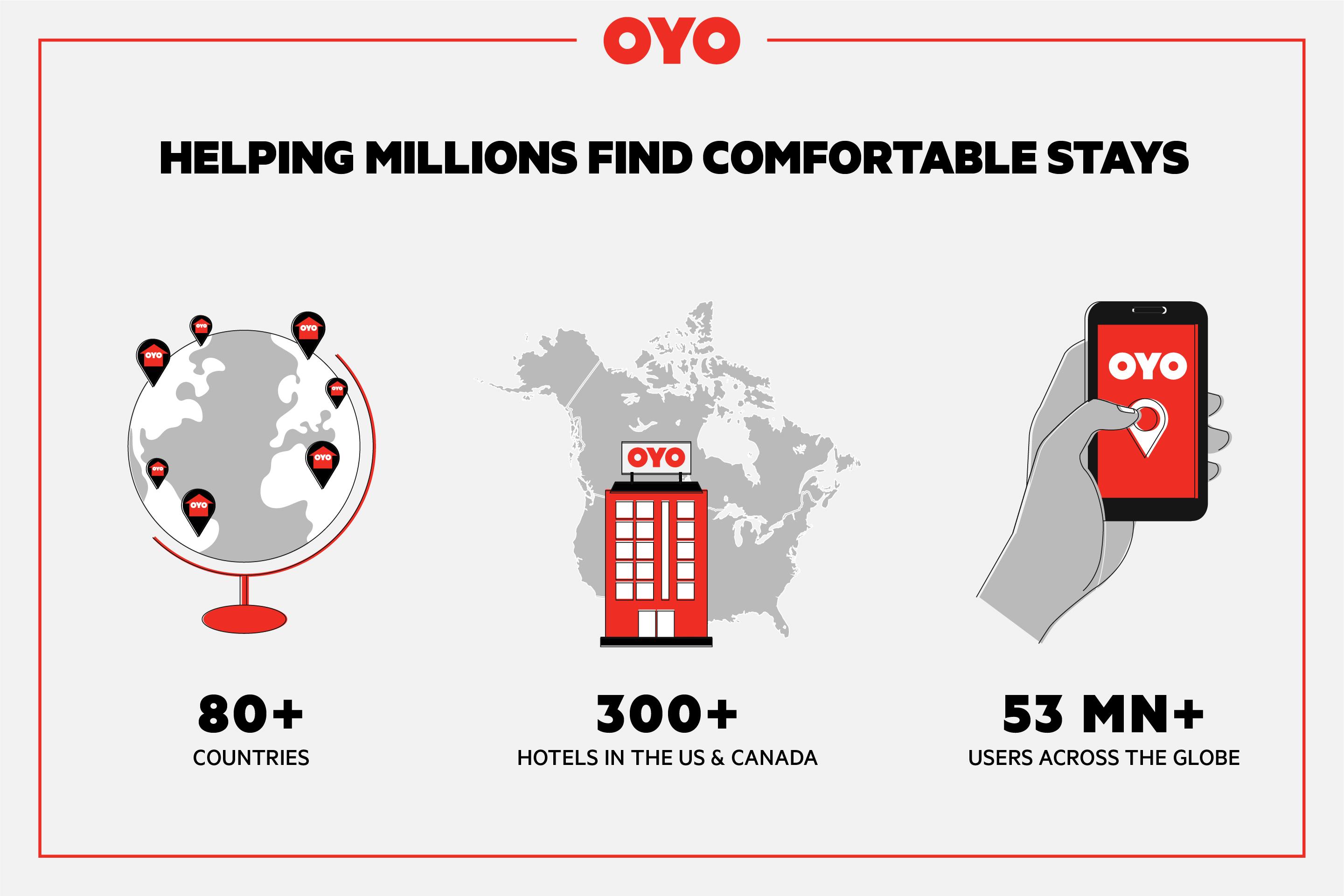 OYO Hotel Tyler Lindale Eksteriør bilde